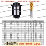 J4330/J5230 로커 드릴용 토크 과부하 보호 장치 퀵 체인지 척 비트 탭 슬리브 세트 : 월드픽마켓03