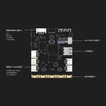 DFROBOT 라인 보드 Python 학습 키트 DFR0706 : 충일테크