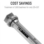 벌집 보호를 위한 벌병 진드기 치료용 MOPHE-증기화기 포거 옥살산 승화기 디스펜서 : 바이셀세븐티나인