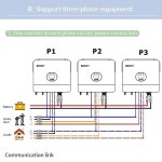 태양광 발전 시스템 18KW 3상 오프그리드 세트 (가정용 배터리 저장 포함) : 동원스퀘어