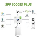 태양광 발전 시스템 18KW 3상 오프그리드 세트 (가정용 배터리 저장 포함) : 동원스퀘어