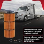 P551005 2012-2020 화물기 트럭 및 버스 114SD 122SD 웨스턴 스타 4700SB 2009-2017 4900FA가 A4721800109 LF17511 P7505( : Atelier... 