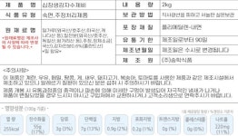 [6입 배송부과] 송학 십장생 감자수제비 2kg 쫄깃 식감 업소 식당 탕용 전골용 : 다솜식자재 온라인몰