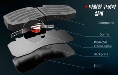폭스바겐 골프 2.0 TDI 8세대 앞 브레이크 패드 브렘보 5WA698151Q : 오픈파츠