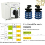 범용 로터리 전송 스위치 690V 40A 캠 3 상 메인 박스 JYW29-40/3 : 인생푸딩