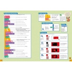 스크래치로 코딩하기 - 3D 게임 및 그래픽 코딩을 다음 쉬운 차원으로 확장하 단계에서) : 해온라