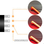 폴라리스 ATV UTV 테일라이트 후미등 브레이크등 RZR XP 터보 EPS RZR XP 4 터보 스포츠맨 1000 S 2021 더트바이크 LED 신호등 : 하나조아투