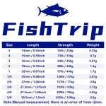FishTrip 15Pcs 크로스 라인 회전 슬리브 3 웨이 T 서핑 낚시를위한 트위스트 : 간트아셀23