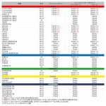 제타 레이싱 Z900RS / Z650RS 소닉 핸드가드 PC 프로텍터 키트 위조 핸드가드 레버 가드 더트 프릭 G6315 smoke : 그로우메이트