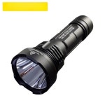 LS2020 초고휘도 P80S 충전식 20와트 장거리 야외용 고출력 26650 강력 조명 손전등 도구 : 지장보살