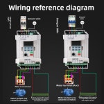 VFD004M21A 가변 주파수 드라이브 단상 220V 3상 380V 0.4/1.5/2.2/3.7KW 모터 속도 조절 : 송하유통39