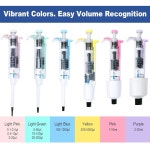 ONiLAB 220ml 조절 가능한 실험실 피펫 인체공학적 디자인의 단일 채널 투명한 0.1-2.5ul : 셀러퀸백야