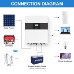 DAXTROMN 10.2KW 6.5KVA 병렬 하이브리드 태양광 인버터 230VAC 48V MPPT 광전지 순수 사인파 3상 오프 그리드 : 송하유통39