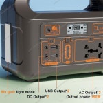 EG-008 150W 220V 태양광 패널 휴대용 야외 에너지 저장 전원 공급 파워 스테이션 발전기 : 소네브