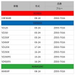 KYB CRF450R YZ125 /X YZ250 /X /FX YZ450F /FX F7083용 ZETA 레이싱 포크 하단 프로텍터(구 : 딜메이트