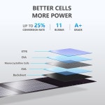 220W 접이식 태양광 패널 양면 단결정 발전소 25 9VOC RV 캠핑 가방용 : 드래곤프로젝트