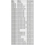 OAW G7341 GM 8L 3L 0L 서버반 타호 GMC 1999 19195104 레이니어 워터 펌프 쉐보레 익스프레스 교체 2006 에스컬레이드 845 실버라도 252... 