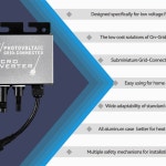 발코니 태양광 발전소 미니 그리드 타이 인버터 입력 출력 1. 150W : 주식회사알오디피용인50호점