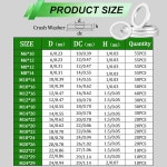 루이바파 580PCS 오일 배수 플러그 크러쉬 워셔 키트, 18... 개스킷 모음, M6 M8 M10 M12 M14 M16 M18 M20 M22 M24, 188PCS : amazing004