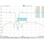 항공 ADS-B 대역 보호용 1090MHz 차단 필터 노치 SMA 인터페이스 : 은성 유통