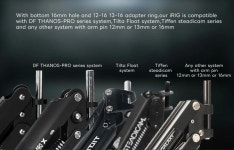 DF DIGITALFOTO IRIG-SE Thanos-SE Ronin 4DRS2RSC2, Crane3S 121316mm 스태빌라이저 암 어댑터, 등과 : Click POP
