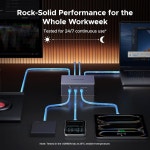 UGREEN Maxidok Thunderbolt 5 도크 레보독 17인치 1, 120Gbps, M.2 SSD 슬롯, 3 TBT5, 싱글 8K / 듀얼 6K, 240W 총 충전, : 리멤버셀 2