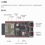 ESP32-C6-DevKitC-1 USB CP2102 휴대 ESP32-C6-WROOM-1 N8 와이파이 6 BLE 지그비 스레드 개발 보드 : HK오토모터스