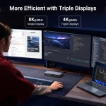 UGREEN 썬더볼트4 도킹 스테이션 13-in-1 40Gbps 트리플 4K 60Hz 싱글 HDMI DP RJ45 SD&TF 4.0 맥북 노트북용 : 한백통상