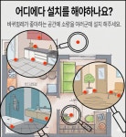 순간포착 바퀴 올킬 겔 230g, 1개 : 자연솔루션몰