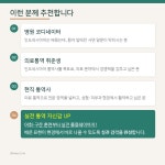 인도네시아어 의료 통역 실습 실시간 화상강의 : 인도네시아어연구소