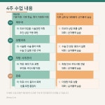 인도네시아어 의료 통역 실습 실시간 화상강의 : 인도네시아어연구소