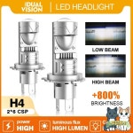 H4 LED 렌즈 프로젝터 헤드라이트 전구 캔버스 노 에러 1:1 미니 사이즈 자동차 000K 12V 고휘도 상/하향등 : 쿠쿠스토어1호