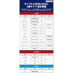fcl 에프시엘 백램프 LED LW5B LW5A 타입 A 2개 세트 교환 90 보크시 등 채용 최신 차량에 2색 전환 1개 : 빅그로우11