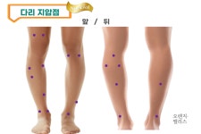 1+1+1 귀혈자리 귀지압패치 이혈테라피 이혈기석 붓기침 귀침 : 오렌지 앨리스
