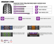 1톤 뒤바퀴 15513 8p 넥센 RO CT8R 1톤화물용 145R13 8p 광폭 타이어 : 비타민타이어 서하남