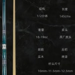 클럽 빅 블랙 에잇 스페셜 나인볼 당구 1. Rod box set : 제이위드어스50호점