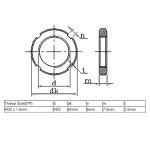 M33 X 1 5MM 피치 슬롯 라운드 4개 스패너용 GB812 너트 : 어반코드13