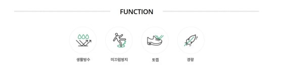 용우상사 HBS-530 안전화 다이얼락코 듀라메쉬 통풍 Phylon Rubber 이중창 : 용우상사