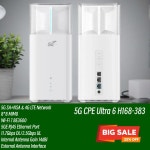 브로비 5G CPE 울트라 6 H168-383 WiFi 7 BE3600 라우터 포트 듀얼 밴드 11.7Gbps NR LTE 심 무선 모뎀 8x8 MIMO : 프로팀종합상사3