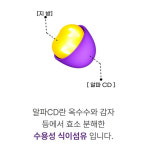 파라다이스 그레인 버닝 업 맥스 500mg x 60정 1개 : 한국제약 주식회사