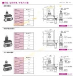 3개 SL1-A 마이크로 트래블 리미트 스위치 SL1-EK AK SL1-HL - P B-F SLP-H AC : 마이클로