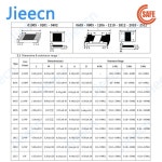 Jieecn 2010 J 5% SMD 저항기 0R-10M 3/4W 0 1 10 220 330 ohm 1K 2.2K 4.7K 1R 5025 개 : 트랜드상사