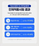일양약품 포스파티딜세린 300mg 인지케어PS300 순도80% 60정, 12개 : 아이힐링허브