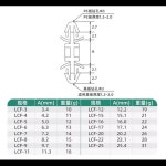 LCF 나일론 PC 보드 절연 컬럼 회로 브래킷 LCF-3 LCF-4 LCF-5 LCF-6 LCF-9 LCF-11 LCF-12 LCF-16 LCF-20 LCF-25 : 제스107