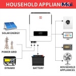 ECGSOLAX 10.2KW 태양광 하이브리드 인버터 48V 230Vac 듀얼 MPPT 180A 충전 컨트롤러 포함 오프그리드 PV 최대 500VDC : Daon다온6