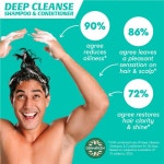 더마디프(DERMA DEEP) | DermaVeen Hair + Scalp Deep Cleanse Shampoo 500ml : 호주애