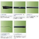 시마노(SHIMANO) 로드 계류대 원류봉(겐류우호) NR 61 척상 이와나 낚시 : paleun balam