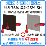ATO R75 T25 4T 저철분 유리 멀티 증착 비전도 하프미러 글라스 초대형 원장 : 에이티오 디스플레이
