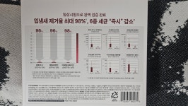 레드씰 프로폴리스민트 치약 : 차부마트