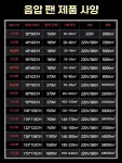 비닐하우스 환풍기 음압팬 축사 환기팬 대형 양돈장 800mm형 380V 벨트구동 +헤비해머 : 퍼스트칭하이